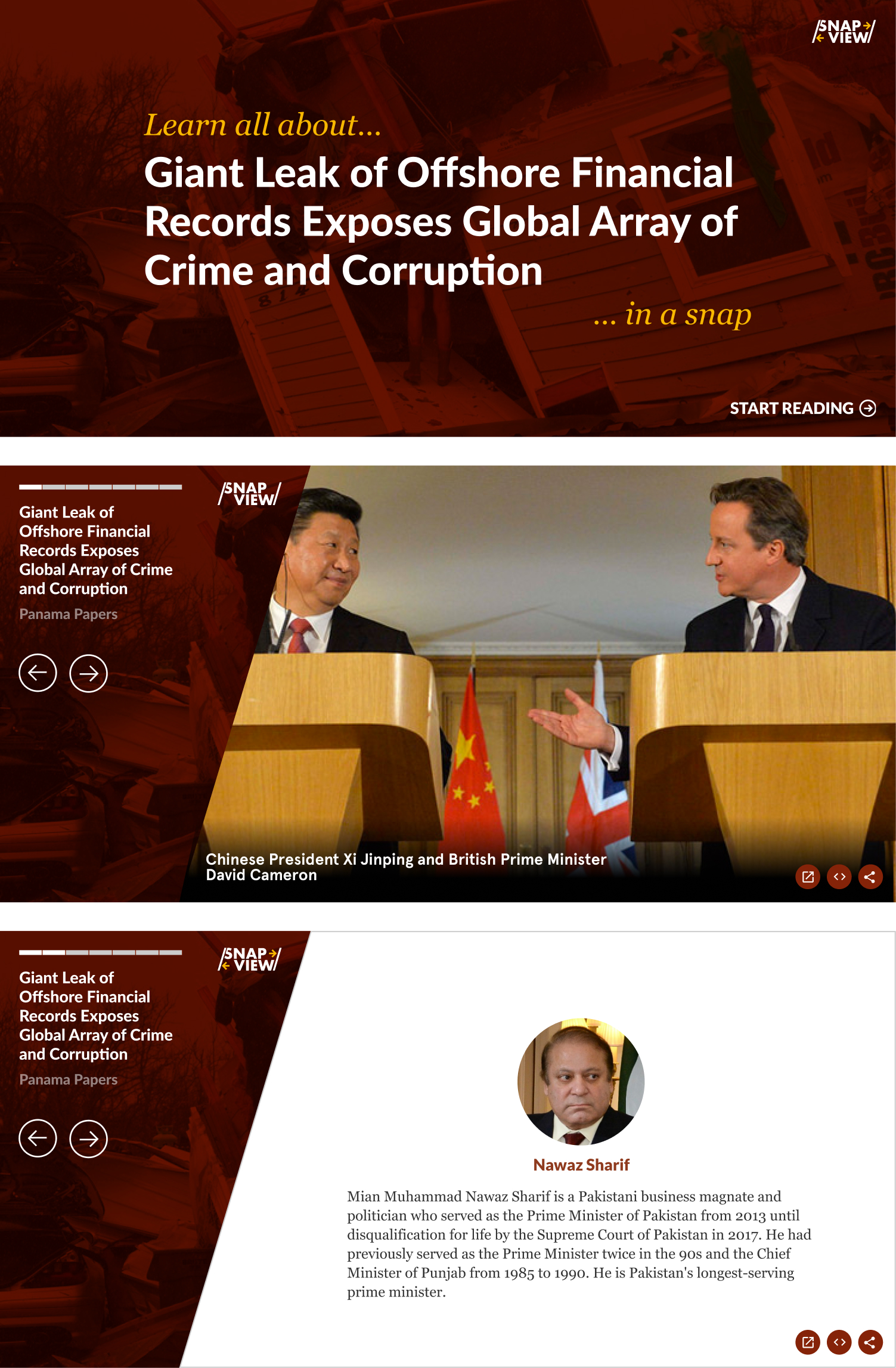 One of the redesigned ICIJ modules
