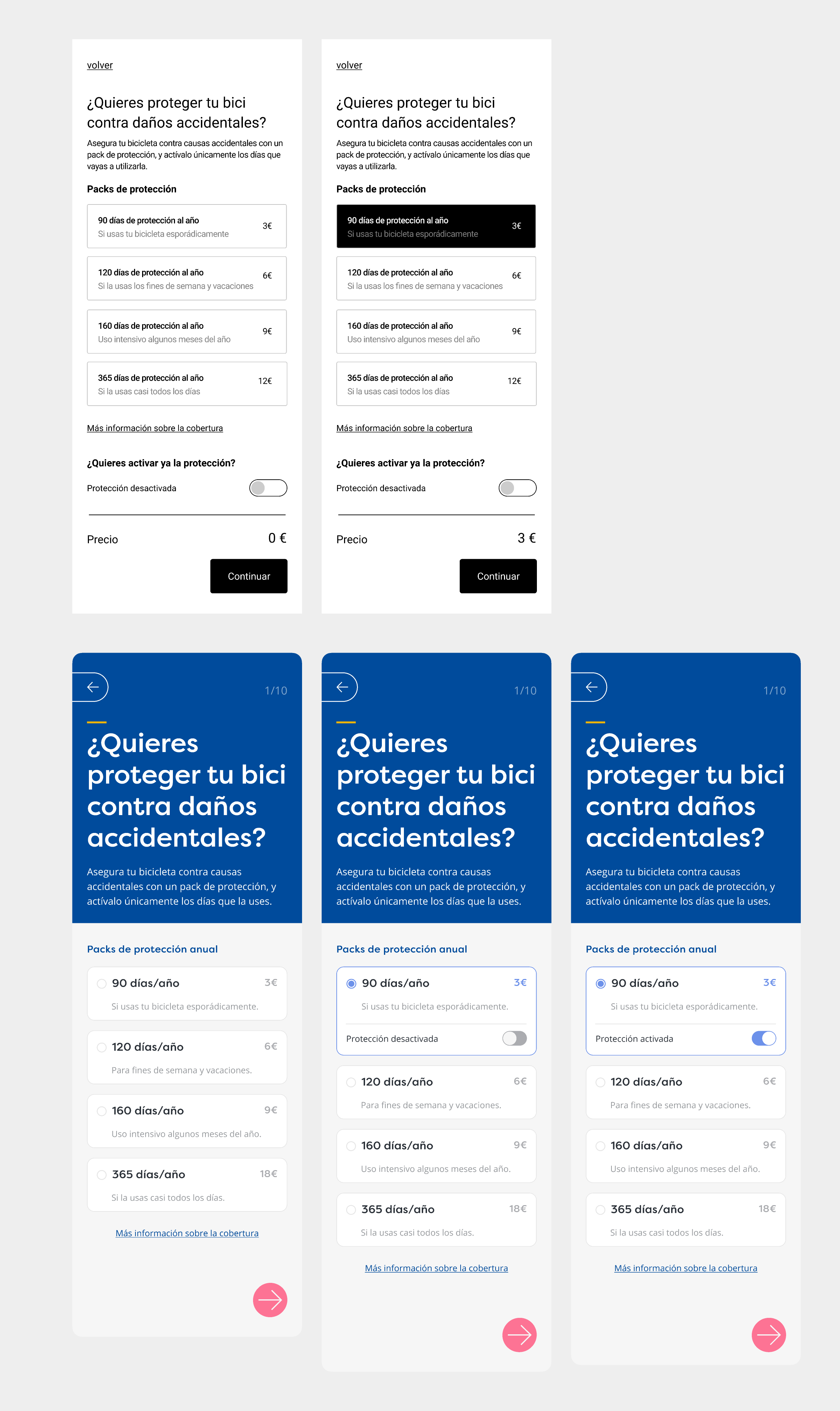 Wireframes and visual design comparison